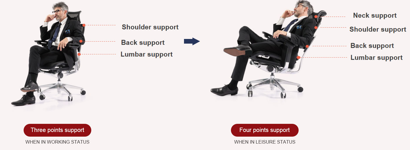 Modern Mesh Executive Ergonomic Office Chair with Footrest