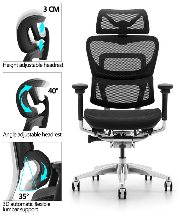 Why an ergonomic chair is so important to you?cid=5