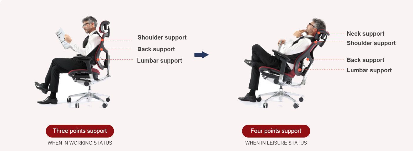 Hot Sale Leather Ergonomic Computer Office Chair With 2D Headrest